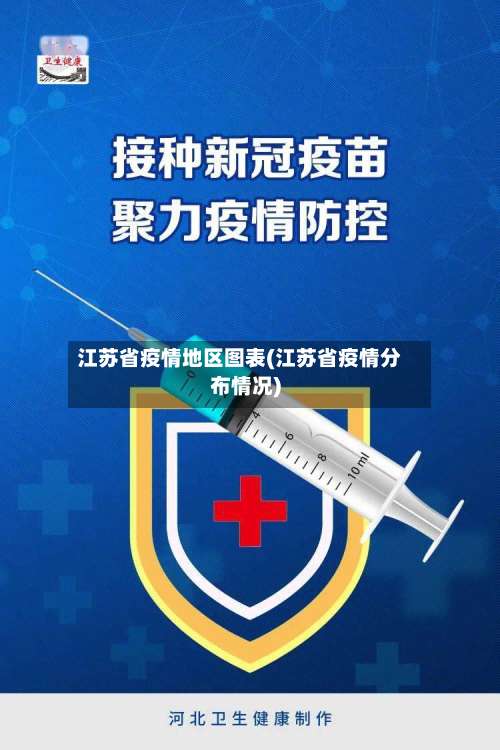 江苏省疫情地区图表(江苏省疫情分布情况)-第3张图片