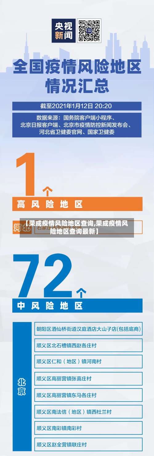 【荣成疫情风险地区查询,荣成疫情风险地区查询最新】-第2张图片