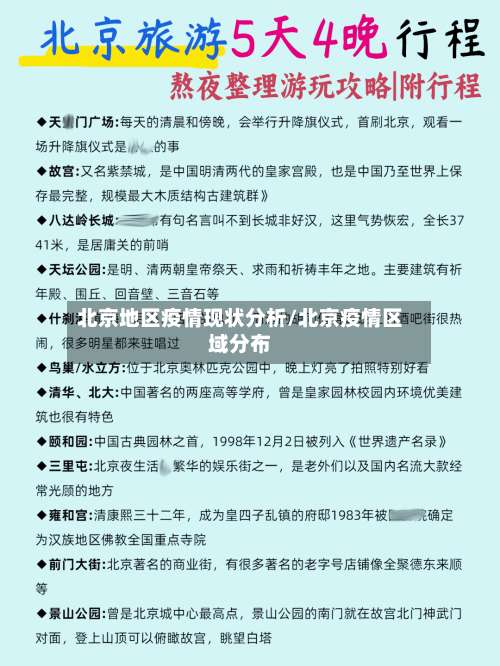 北京地区疫情现状分析/北京疫情区域分布-第1张图片