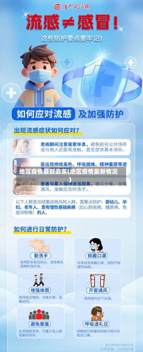 地区疫情最新政策(地区疫情最新情况)-第1张图片
