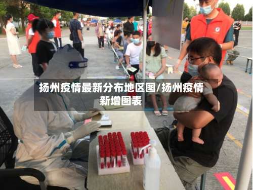 扬州疫情最新分布地区图/扬州疫情新增图表-第2张图片