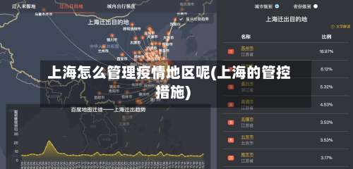 上海怎么管理疫情地区呢(上海的管控措施)-第3张图片