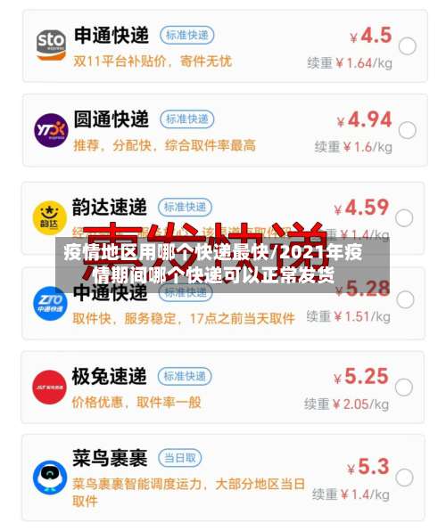 疫情地区用哪个快递最快/2021年疫情期间哪个快递可以正常发货-第1张图片