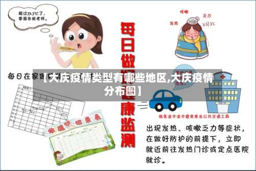【大庆疫情类型有哪些地区,大庆疫情分布图】-第3张图片