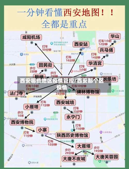 西安哪些地区疫情管控/西安那个区疫情-第2张图片