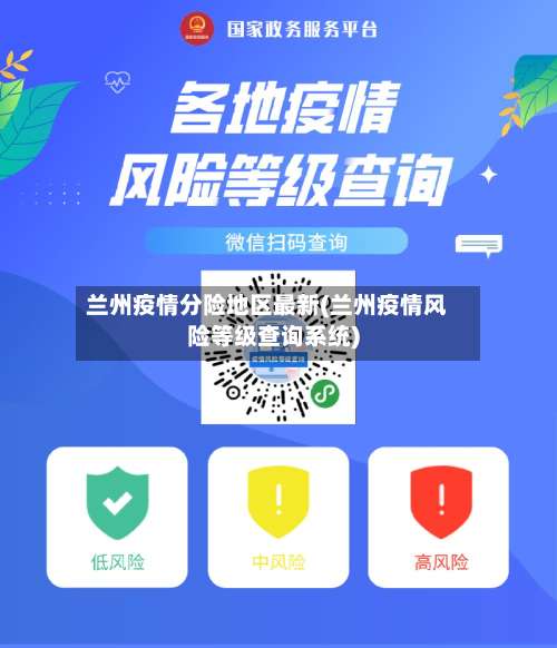 兰州疫情分险地区最新(兰州疫情风险等级查询系统)-第1张图片