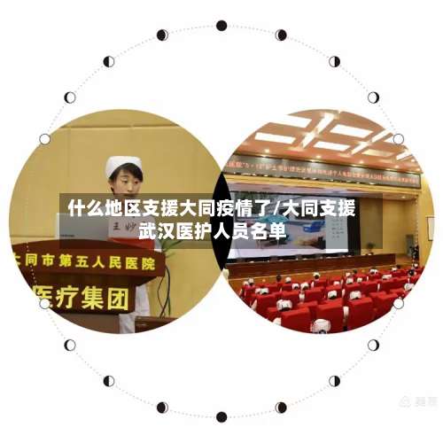 什么地区支援大同疫情了/大同支援武汉医护人员名单-第1张图片