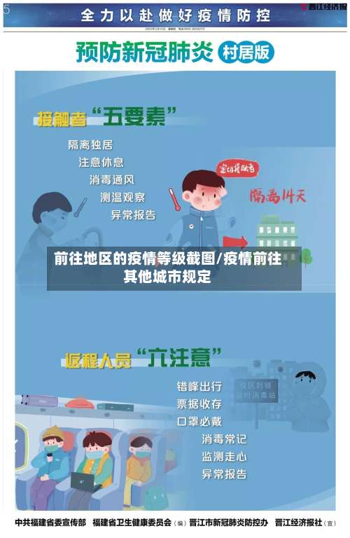 前往地区的疫情等级截图/疫情前往其他城市规定-第1张图片