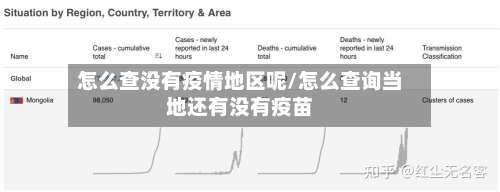 怎么查没有疫情地区呢/怎么查询当地还有没有疫苗-第1张图片