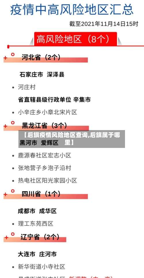 【后旗疫情风险地区查询,后旗属于哪里】-第1张图片