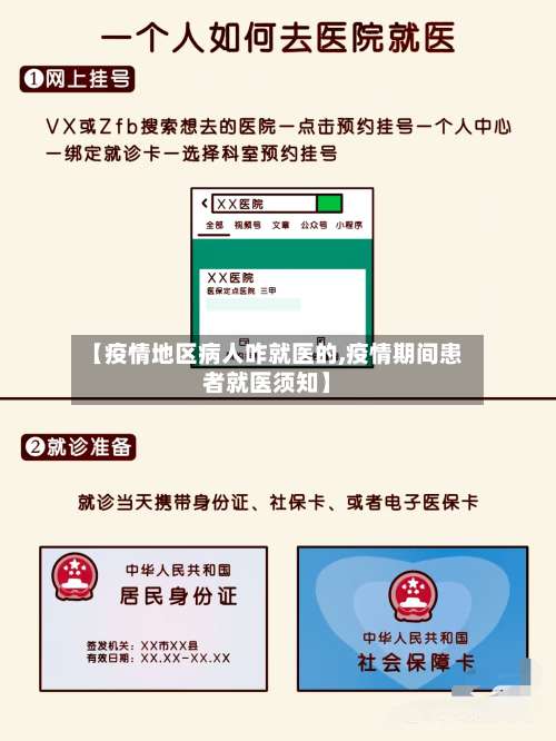 【疫情地区病人咋就医的,疫情期间患者就医须知】-第1张图片