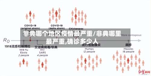 非典哪个地区疫情最严重/非典哪里最严重,确诊多少人-第2张图片