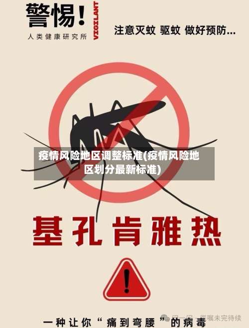 疫情风险地区调整标准(疫情风险地区划分最新标准)-第2张图片