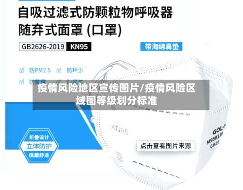 疫情风险地区宣传图片/疫情风险区域图等级划分标准-第1张图片