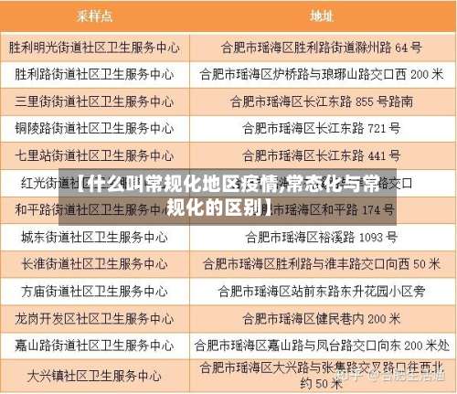 【什么叫常规化地区疫情,常态化与常规化的区别】-第1张图片