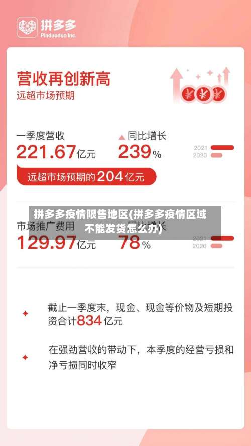 拼多多疫情限售地区(拼多多疫情区域不能发货怎么办)-第1张图片