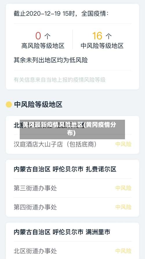 黄冈最新疫情风险地区(黄冈疫情分布)-第1张图片