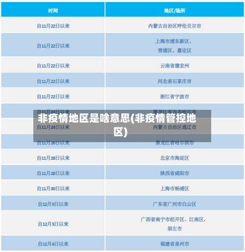 非疫情地区是啥意思(非疫情管控地区)-第2张图片