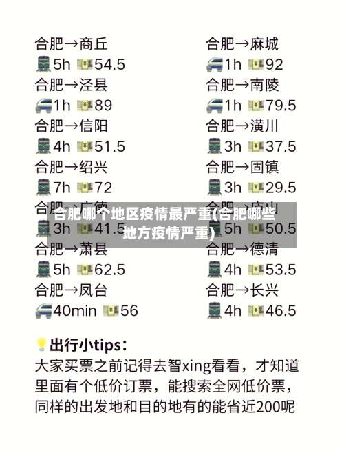 合肥哪个地区疫情最严重(合肥哪些地方疫情严重)-第1张图片