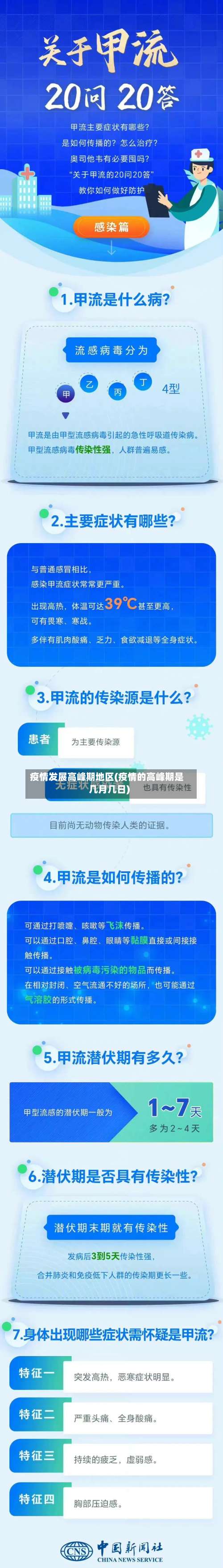 疫情发展高峰期地区(疫情的高峰期是几月几日)-第1张图片