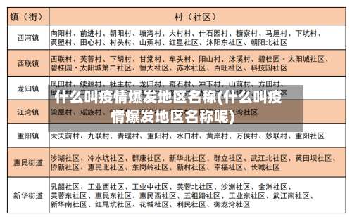 什么叫疫情爆发地区名称(什么叫疫情爆发地区名称呢)-第2张图片