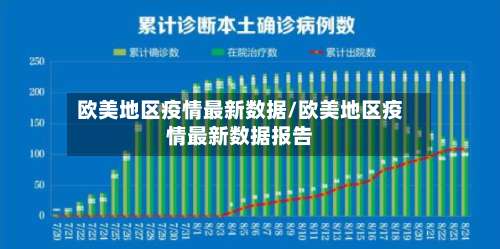 欧美地区疫情最新数据/欧美地区疫情最新数据报告-第2张图片