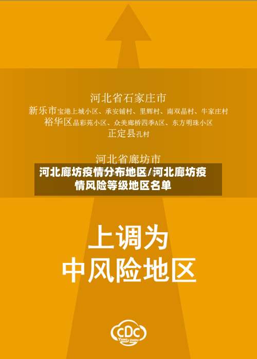 河北廊坊疫情分布地区/河北廊坊疫情风险等级地区名单-第1张图片