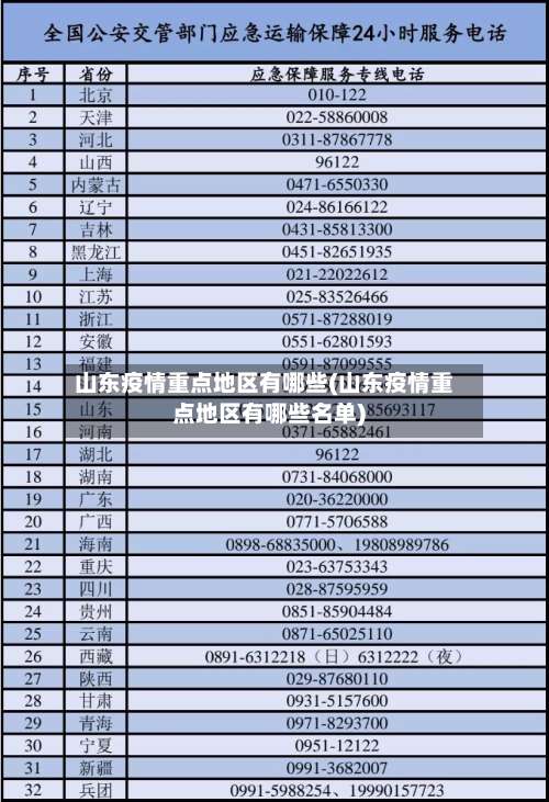 山东疫情重点地区有哪些(山东疫情重点地区有哪些名单)-第2张图片