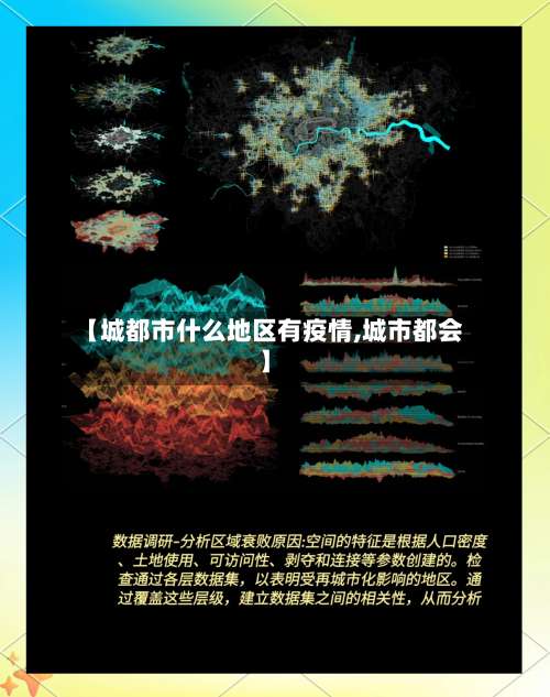 【城都市什么地区有疫情,城市都会】-第1张图片