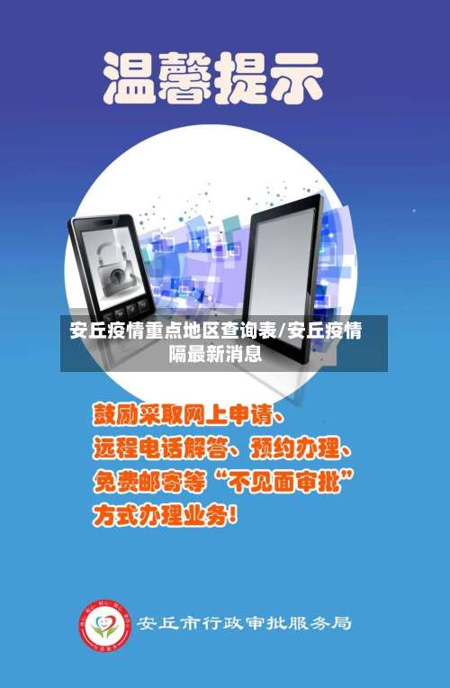 安丘疫情重点地区查询表/安丘疫情隔最新消息-第2张图片