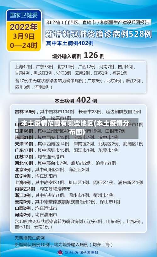 本土疫情范围有哪些地区(本土疫情分布图)-第2张图片