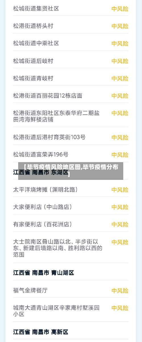 【毕节疫情风险地区图,毕节疫情分布】-第3张图片