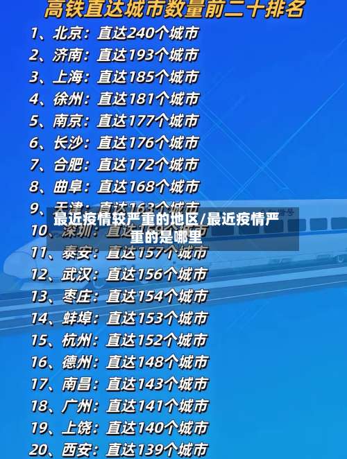 最近疫情较严重的地区/最近疫情严重的是哪里-第1张图片