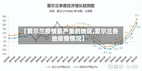 【爱尔兰疫情最严重的地区,爱尔兰各地疫情情况】-第2张图片