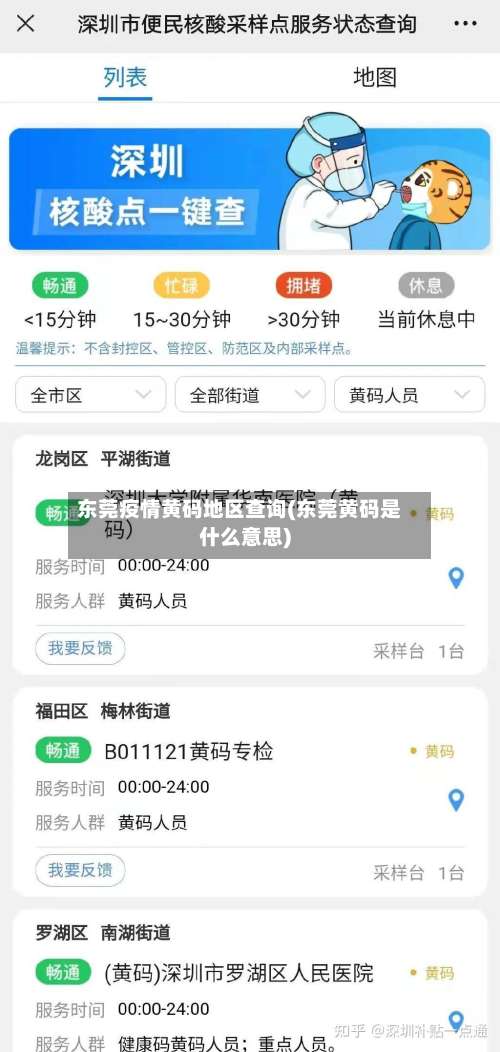 东莞疫情黄码地区查询(东莞黄码是什么意思)-第1张图片
