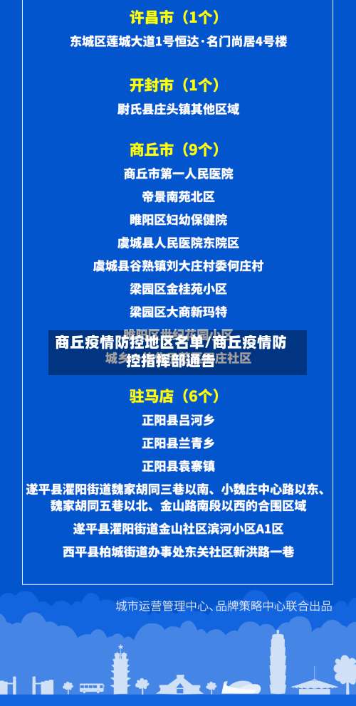 商丘疫情防控地区名单/商丘疫情防控指挥部通告-第1张图片