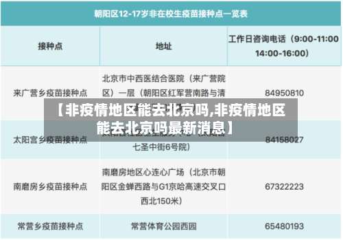 【非疫情地区能去北京吗,非疫情地区能去北京吗最新消息】-第1张图片