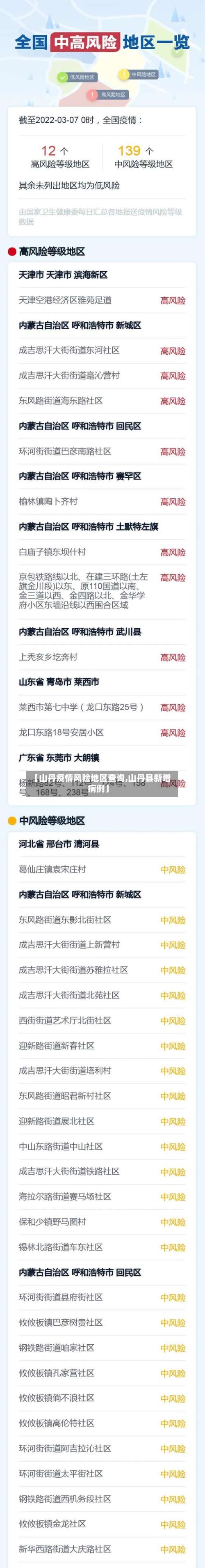 【山丹疫情风险地区查询,山丹县新增病例】-第3张图片
