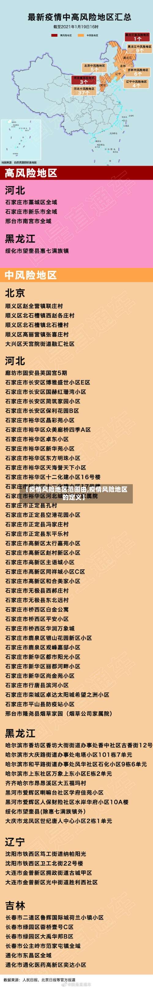 【疫情风险地区范围由,疫情风险地区的定义】-第2张图片