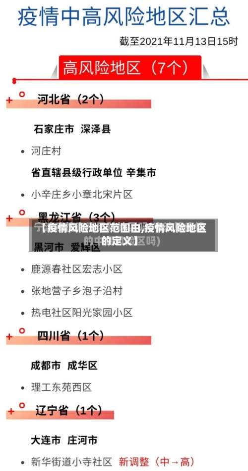 【疫情风险地区范围由,疫情风险地区的定义】-第1张图片