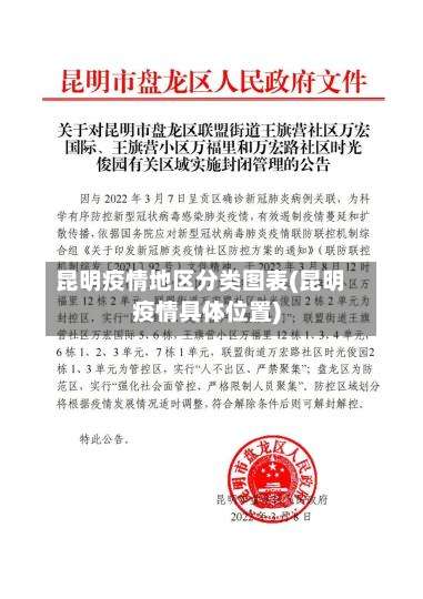 昆明疫情地区分类图表(昆明疫情具体位置)-第2张图片