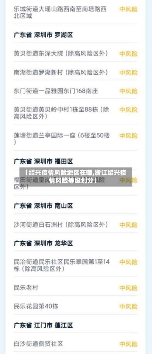 【绍兴疫情风险地区在哪,浙江绍兴疫情风险等级划分】-第1张图片