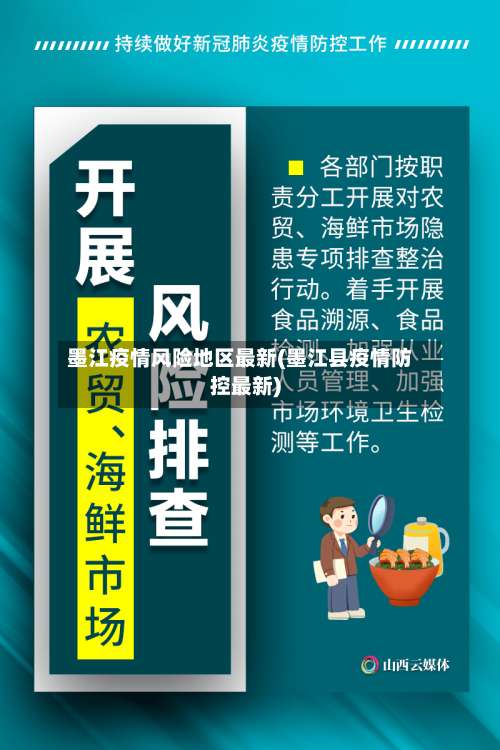 墨江疫情风险地区最新(墨江县疫情防控最新)-第1张图片