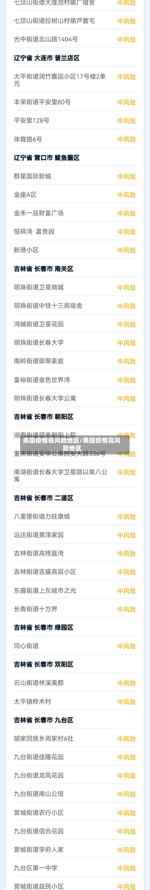 美国疫情低风险地区/美国疫情高风险地区-第1张图片