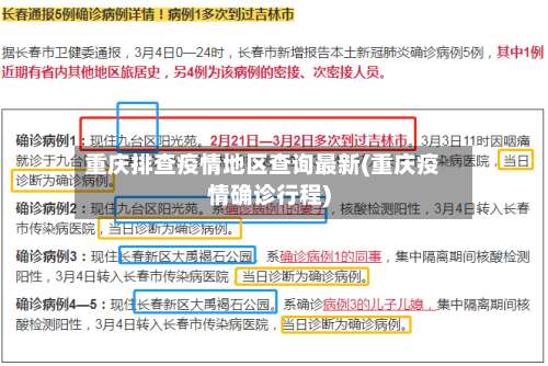 重庆排查疫情地区查询最新(重庆疫情确诊行程)-第1张图片