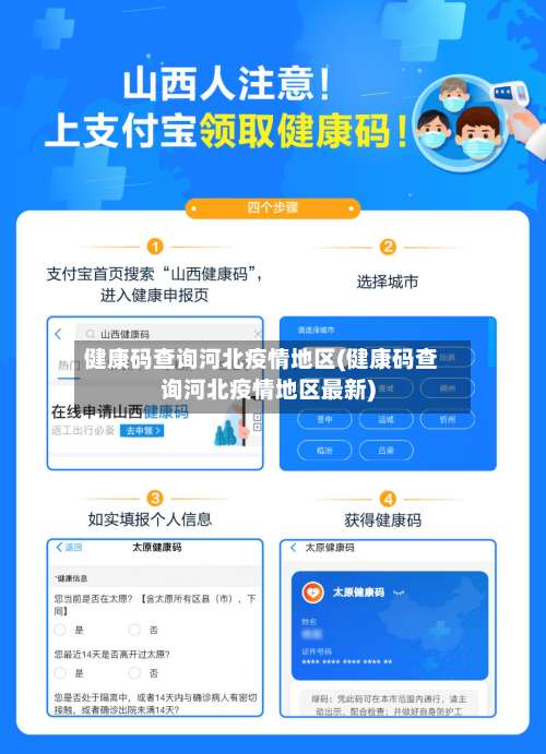 健康码查询河北疫情地区(健康码查询河北疫情地区最新)-第2张图片
