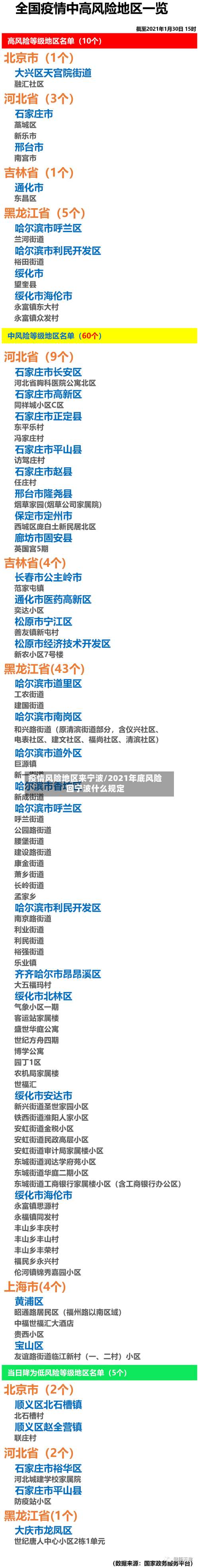 疫情风险地区来宁波/2021年底风险回宁波什么规定-第2张图片
