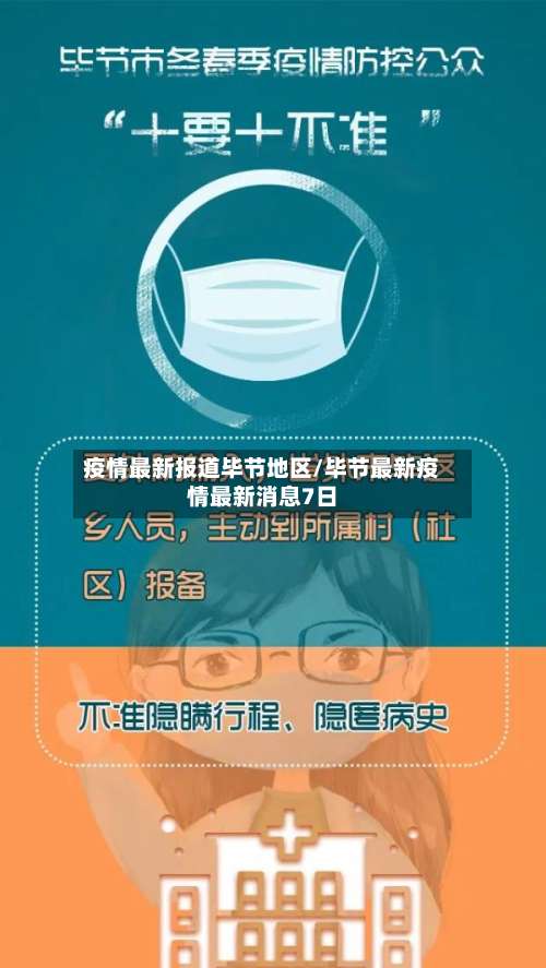 疫情最新报道毕节地区/毕节最新疫情最新消息7日-第2张图片