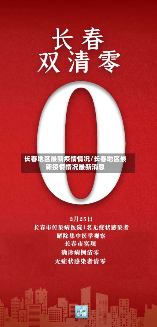 长春地区最新疫情情况/长春地区最新疫情情况最新消息-第3张图片