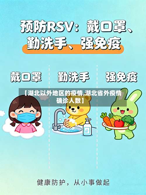 【湖北以外地区的疫情,湖北省外疫情确诊人数】-第1张图片